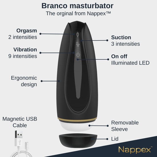 Nappex™ Branco Zwart Automatische Masturbator – Krachtige Zuigkracht & Vibratiestimulatie voor Intense Climax