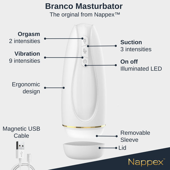 Nappex™ Branco Wit Automatische Masturbator – Deep Air Technologie met Zuigkracht & Vibratiestimulatie