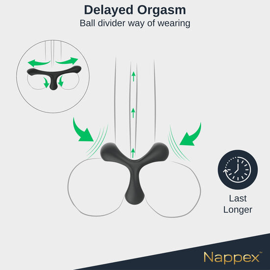 Nappex™ Jari Cockring & Ballensplitter – 2-in-1 Siliconen Penisring voor Hardere Erecties en Meer Controle
