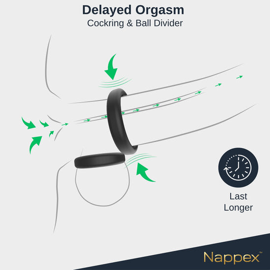 Nappex™ Rino Cock Ring Set – Siliconen Penisringen voor Meer Comfort, Ondersteuning en Partnerstimulatie