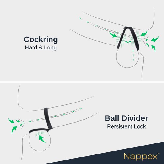 Nappex™ Javari Cockring – Premium Siliconen Penisring voor Comfort, Ondersteuning en Duurzaam Gebruik